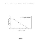 Organic Light Emitting Device Lighting Panel diagram and image