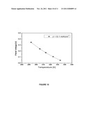 Organic Light Emitting Device Lighting Panel diagram and image