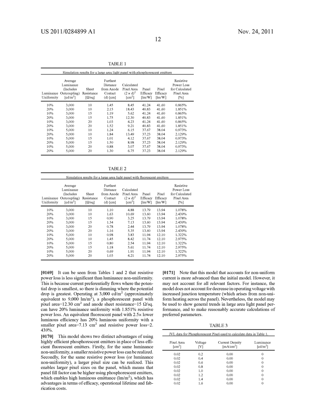 Organic Light Emitting Device Lighting Panel - diagram, schematic, and image 24