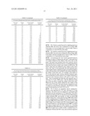 Organic Light Emitting Device Lighting Panel diagram and image