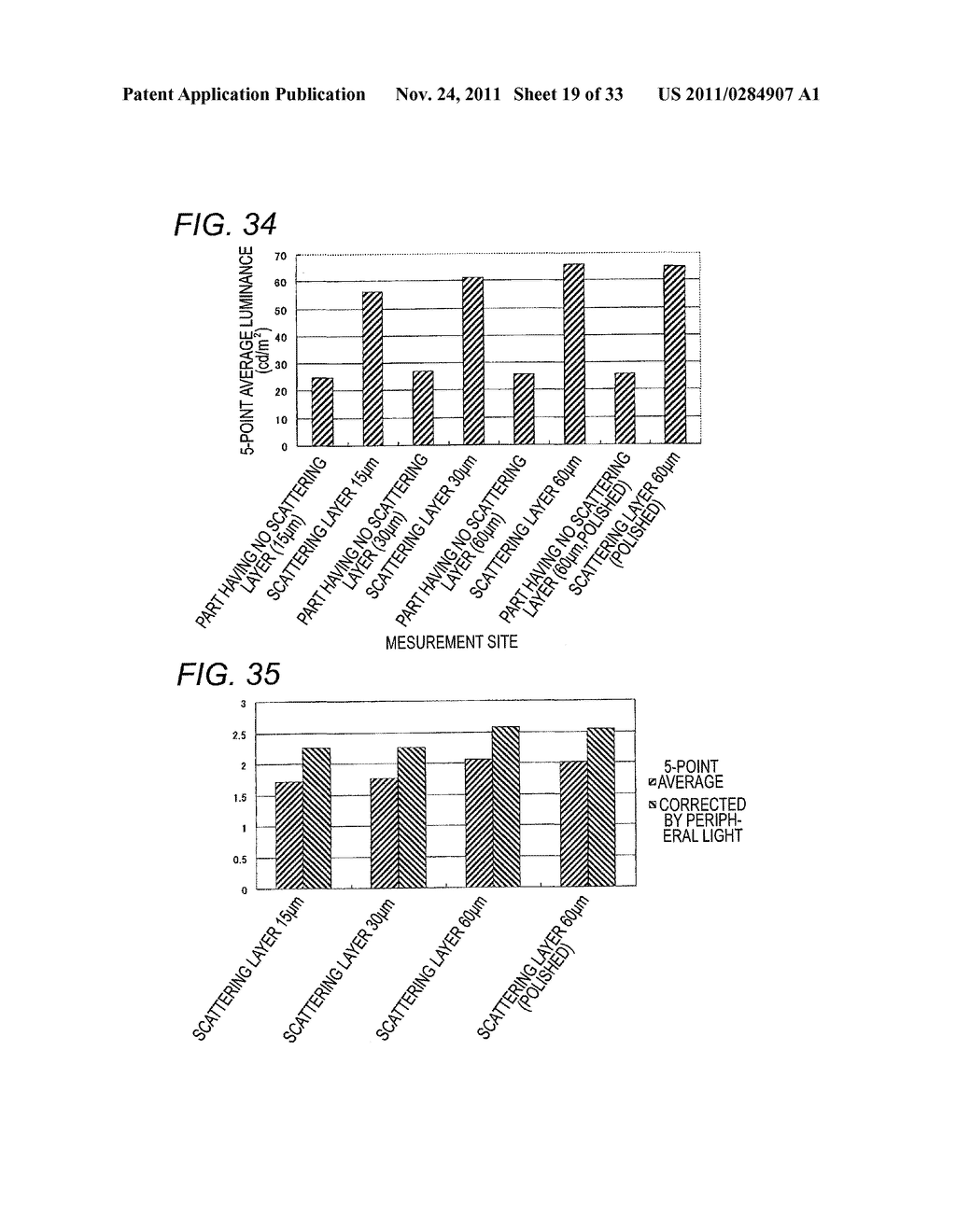 TRANSLUCENT SUBSTRATE, PROCESS FOR PRODUCING THE SAME, ORGANIC LED ELEMENT     AND PROCESS FOR PRODUCING THE SAME - diagram, schematic, and image 20