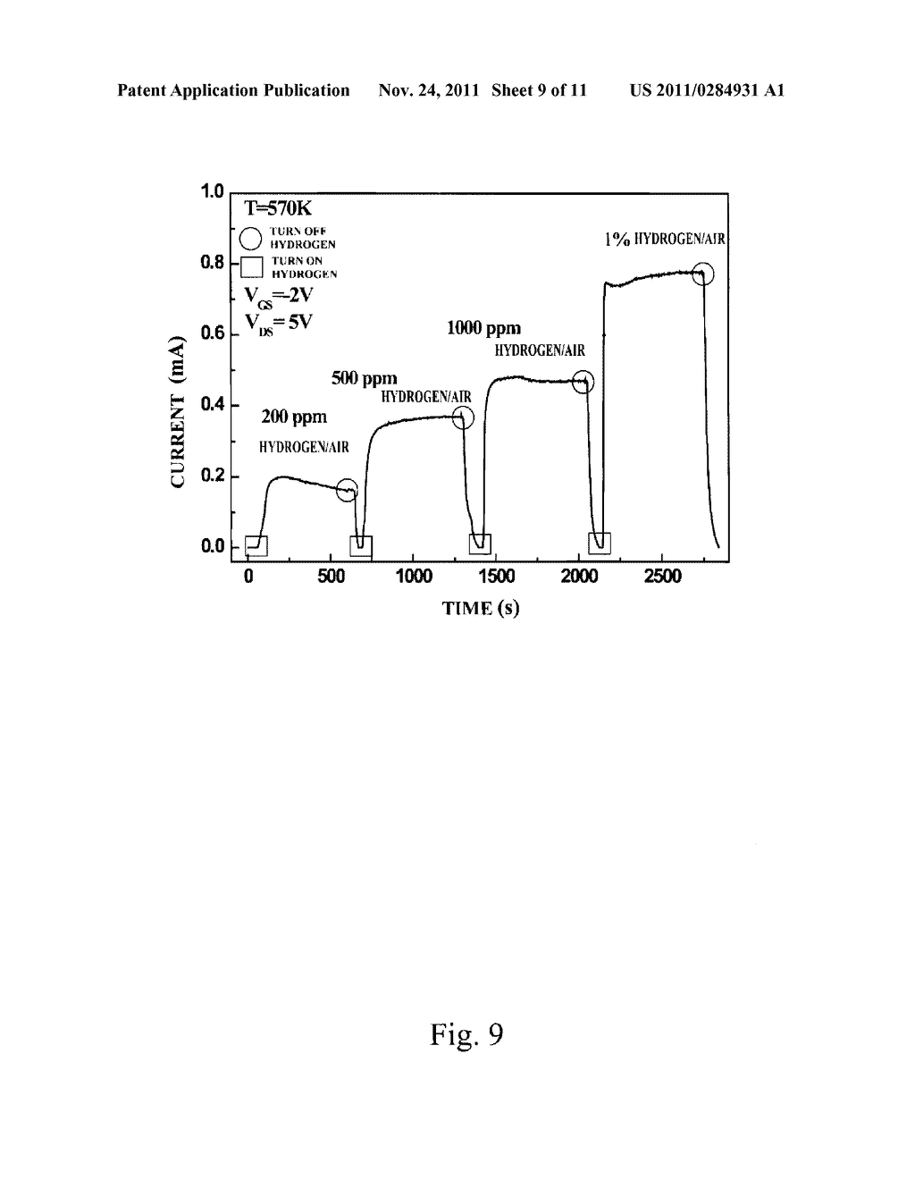 transistor device and manufacture method - diagram, schematic, and image 10