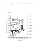 SEMICONDUCTOR DEVICE AND MANUFACTURING METHOD OF THE SAME diagram and image