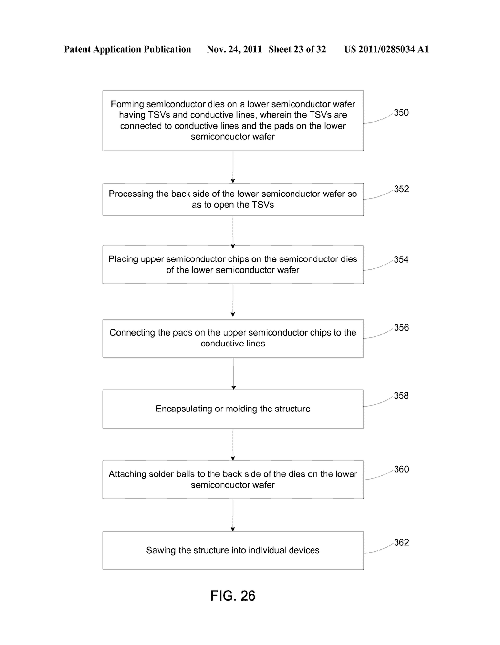 ELECTRICAL CONNECTIONS FOR MULTICHIP MODULES - diagram, schematic, and image 24