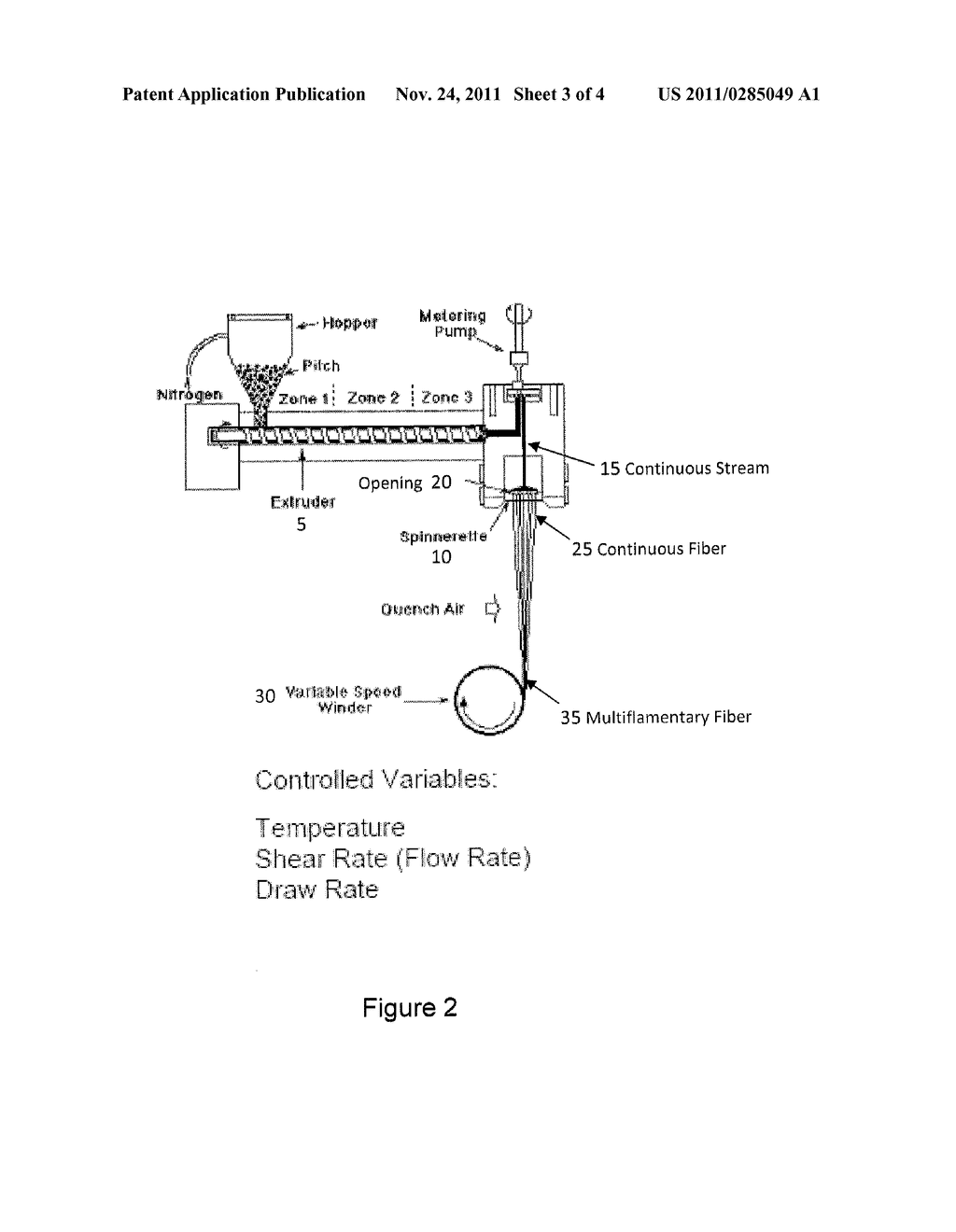 CARBON NANOTUBE (CNT)-ENHANCED PRECURSOR FOR CARBON FIBER PRODUCTION AND     METHOD OF MAKING A CNT-ENHANCED CONTINUOUS LIGNIN FIBER - diagram, schematic, and image 04