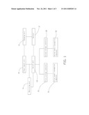 POWER SUPPLY SYSTEM OF ELECTRONIC APPARATUS diagram and image