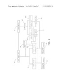 POWER SUPPLY SYSTEM OF ELECTRONIC APPARATUS diagram and image