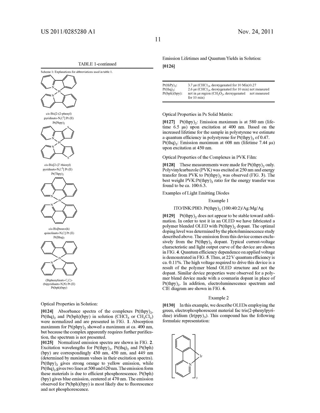 ORGANOMETALLIC COMPLEXES AS PHOSPHORESCENT EMITTERS IN ORGANIC LEDS - diagram, schematic, and image 63