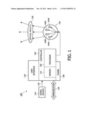 LED-BASED LUMINAIRES FOR LARGE-SCALE ARCHITECTURAL ILLUMINATION diagram and image