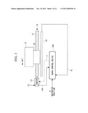 SERVO CONTROL DEVICE diagram and image