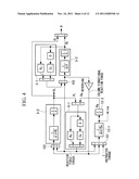 SERVO CONTROL DEVICE diagram and image