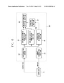 SERVO CONTROL DEVICE diagram and image