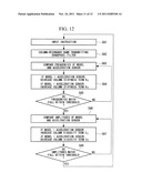 SERVO CONTROL DEVICE diagram and image