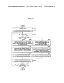 METHOD OF RECEIVING CHARGE, METHOD OF CONTROLLING CHARGE, CHARGE CONTROL     UNIT AND CHARGING EQUIPMENT diagram and image