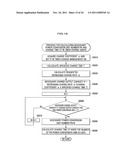 METHOD OF RECEIVING CHARGE, METHOD OF CONTROLLING CHARGE, CHARGE CONTROL     UNIT AND CHARGING EQUIPMENT diagram and image