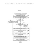 METHOD OF RECEIVING CHARGE, METHOD OF CONTROLLING CHARGE, CHARGE CONTROL     UNIT AND CHARGING EQUIPMENT diagram and image