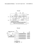 METHOD OF RECEIVING CHARGE, METHOD OF CONTROLLING CHARGE, CHARGE CONTROL     UNIT AND CHARGING EQUIPMENT diagram and image