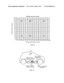 ADAPTIVE WIRELESS ENERGY TRANSFER SYSTEM diagram and image