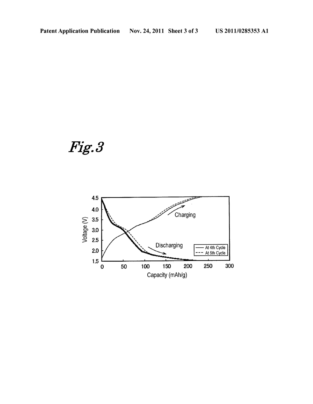 ACTIVE MATERIAL FOR NON-AQUEOUS-SYSTEM SECONDARY BATTERY AND     NON-AQUEOUS-SYSTEM SECONDARY BATTERY - diagram, schematic, and image 04