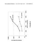 Method and Circuitry to Adaptively Charge a Battery/Cell diagram and image