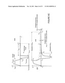 Method and Circuitry to Adaptively Charge a Battery/Cell diagram and image