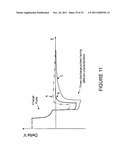 Method and Circuitry to Adaptively Charge a Battery/Cell diagram and image