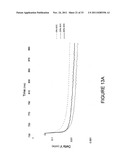 Method and Circuitry to Adaptively Charge a Battery/Cell diagram and image