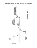 Method and Circuitry to Adaptively Charge a Battery/Cell diagram and image