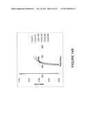 Method and Circuitry to Adaptively Charge a Battery/Cell diagram and image