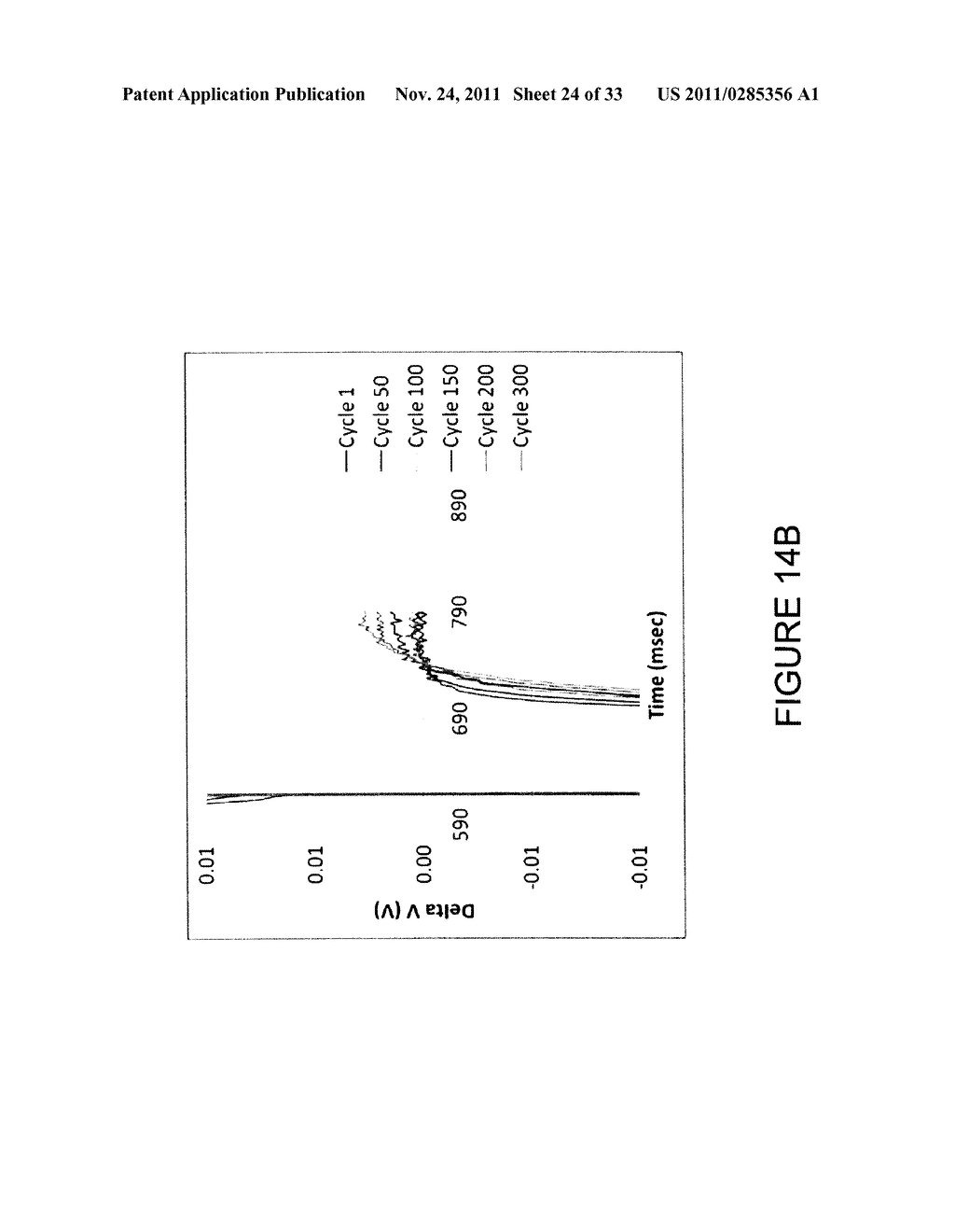 Method and Circuitry to Adaptively Charge a Battery/Cell - diagram, schematic, and image 25