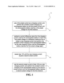 Charging Method And Charging Device For Charging A Rechargeable Battery diagram and image