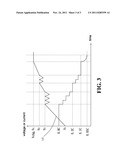 Charging Method And Charging Device For Charging A Rechargeable Battery diagram and image