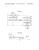 METHOD OF MEASURING TERAHERTZ WAVE AND APPARATUS THEREFOR diagram and image