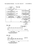 METHOD OF MEASURING TERAHERTZ WAVE AND APPARATUS THEREFOR diagram and image