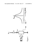 MAGNETIC FIELD SENSOR diagram and image