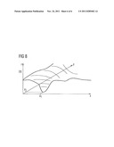 METHOD AND SYSTEM FOR NON-DESTRUCTIVE DETECTION OF COATING ERRORS diagram and image