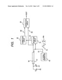 Impedance detecting circuit and impedance detection method diagram and image