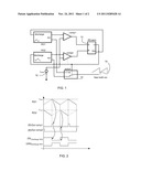 SAWTOOTH OSCILLATOR diagram and image