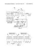 Digital to Frequency Synthesis Using Flying-Adder with Dithered Command     Input diagram and image