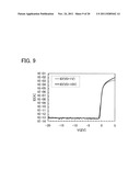 PULSE CONVERTER CIRCUIT diagram and image