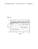 PULSE CONVERTER CIRCUIT diagram and image