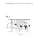 PULSE CONVERTER CIRCUIT diagram and image