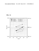 PULSE CONVERTER CIRCUIT diagram and image