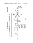 OUTPUT CIRCUITS WITH CLASS D AMPLIFIER diagram and image