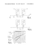 EQUALIZER WITH A VARIABLE TRANSFER CURVE diagram and image