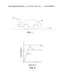 FORCE CONCENTRATOR diagram and image