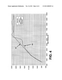 HIGH Q VERTICAL RIBBON INDUCTOR ON SEMICONDUCTING SUBSTRATE diagram and image