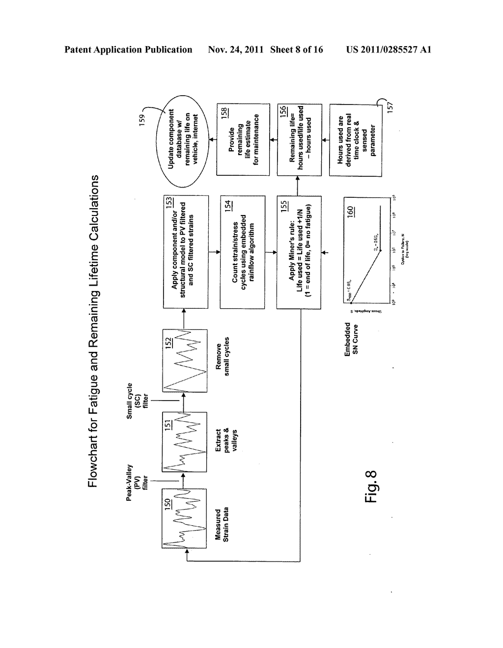 Wireless Structural Health Monitoring System with Synchronized Timekeeper - diagram, schematic, and image 09