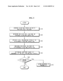 APPARATUS AND METHOD FOR DIAGNOSING ABNORMALITY IN CELL BALANCING CIRCUIT diagram and image