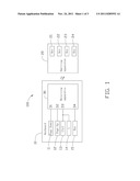 INPUT SYSTEM diagram and image